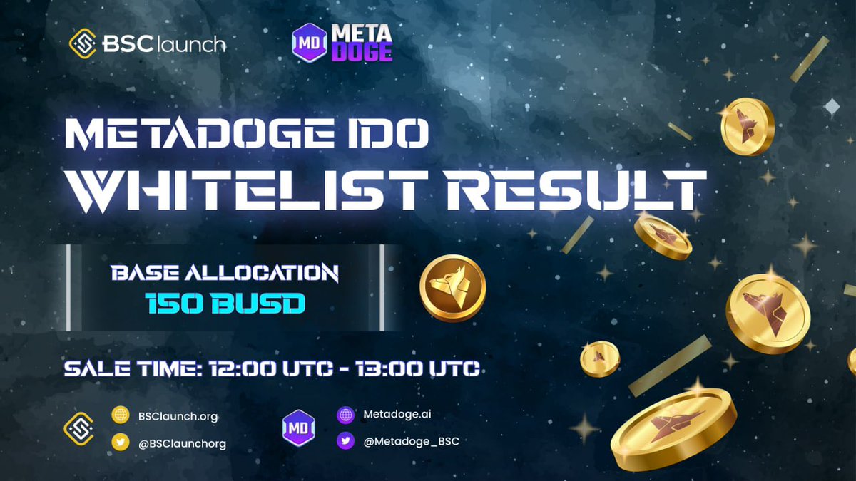 BSClaunchorg's tweet photo. 📑 @MetaDoge_BSC IDO WHITELIST RESULT
💸 Sale type: FCFS
🚀 Platform: B-launch
🪙 Deal price: 0.01 USD per $MTDU
🕰 Sale Date and Time: 12:00 UTC August 14th
🗞 Whitelist result: https://t.co/0dmB1sLfVL
Get ready!🔥
#MetaDoge #IDO #EarnInFreeTime #DogeRacing #ReadyToPlay https://t.co/o4TDavRwFj