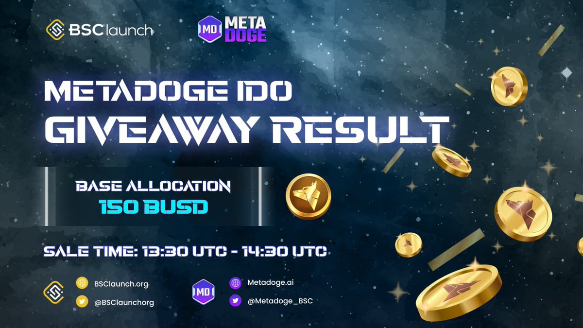 BSClaunchorg's tweet photo. 📑 @MetaDoge_BSC WHITELIST GIVEAWAY RESULT
📑 Whitelist: 400 slots
🚀 Platform: B-launch
💎 Max contribution: 150 USD per wallet
⏱ Sale time: 13:30 UTC, August 14th
👉 Winners: https://t.co/5Qn9NRB0zQ
#MetaDoge #IDO #EarnInFreeTime #DogeRacing #ReadyToPlay https://t.co/BMfmdB5Hpn