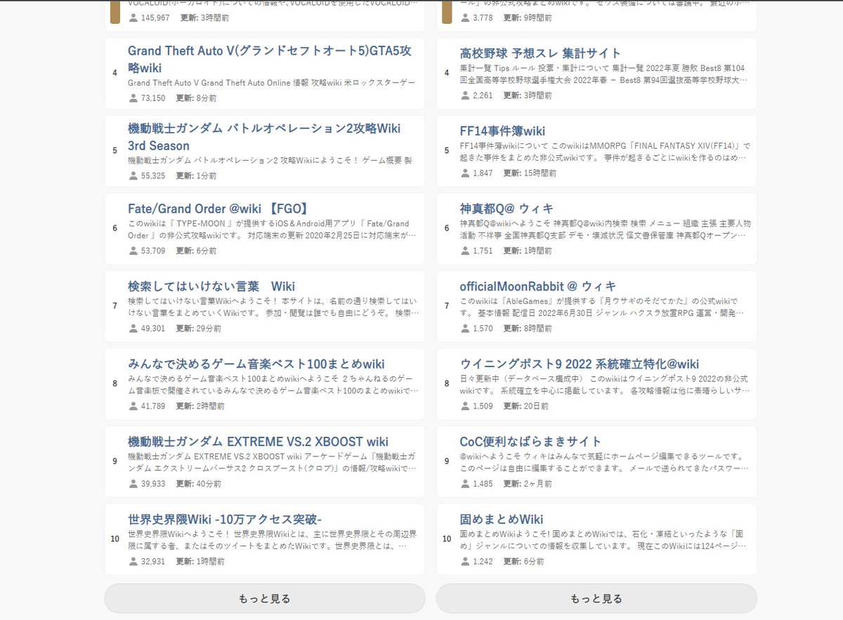 Benezenesky Goruntu Ve Video Listesi Whotwi Grafiksel Twitter Analizi
