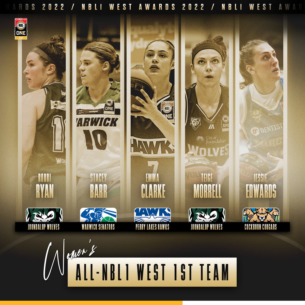 𝐖𝐎𝐌𝐄𝐍'𝐒 𝐀𝐋𝐋-𝐍𝐁𝐋𝟏 𝐖𝐄𝐒𝐓 𝟏𝐬𝐭 𝐓𝐄𝐀𝐌

⭐ Robbi Ryan - Joondalup Wolves
⭐ Stacey Barr - Warwick Senators
⭐ Emma Clarke - Perry Lakes Hawks
⭐ Teige Morrell - Joondalup Wolves
⭐ Jessie Edwards - Cockburn Cougars

#nbl1west