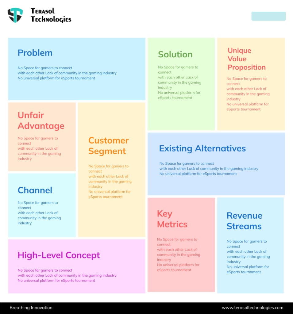 Terasol_app's tweet photo. Want to plan out your live streaming app with a lean stack model?

Here is a glimpse of Twitch’s unique business model. 

To learn more about building #livestreaming websites, visit: https://t.co/90wblXLdzQ

#webappdevelopment #appdevelopment #streamingwebsite #websitedevelopment https://t.co/wS1gBr3DuX
