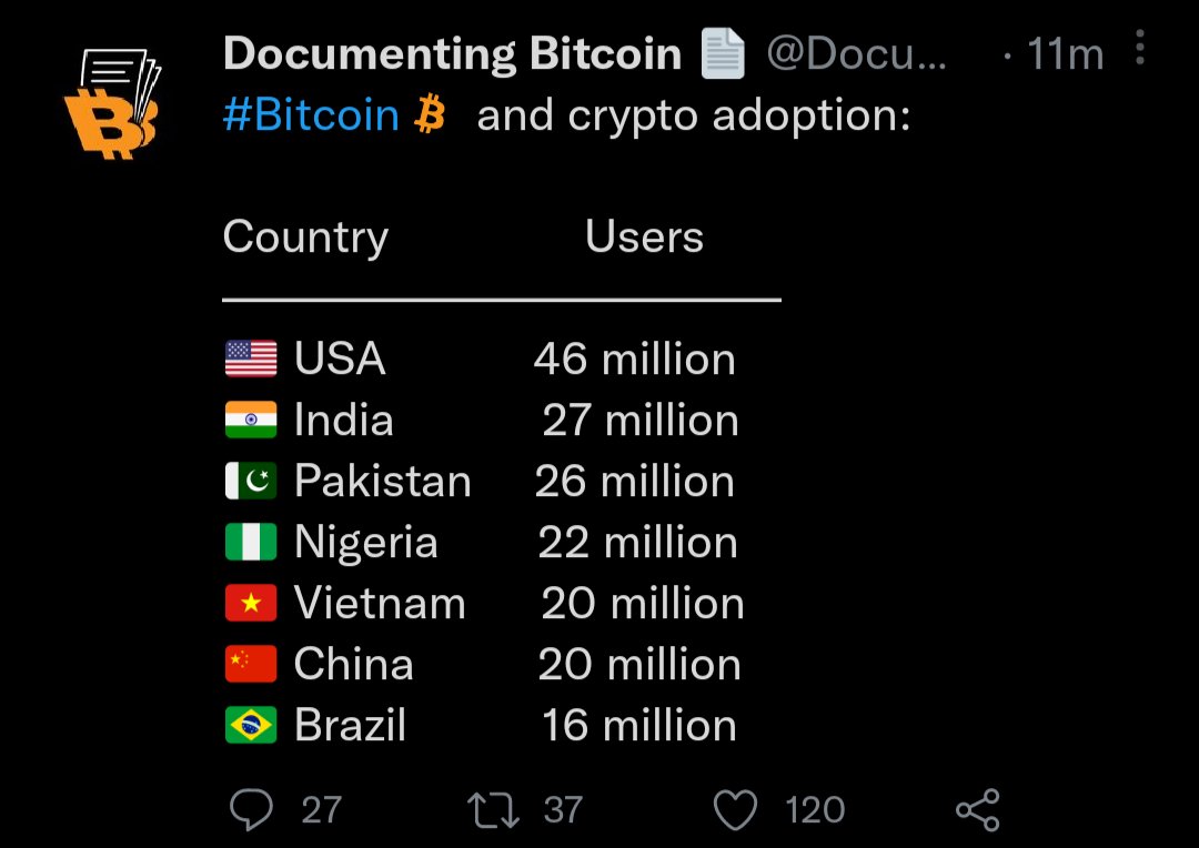 atjoeschmo's tweet photo. @FMFW_io @BNBCHAIN @FMFW_io needs usa adoption anyway ! https://t.co/EFeDnBIJCs