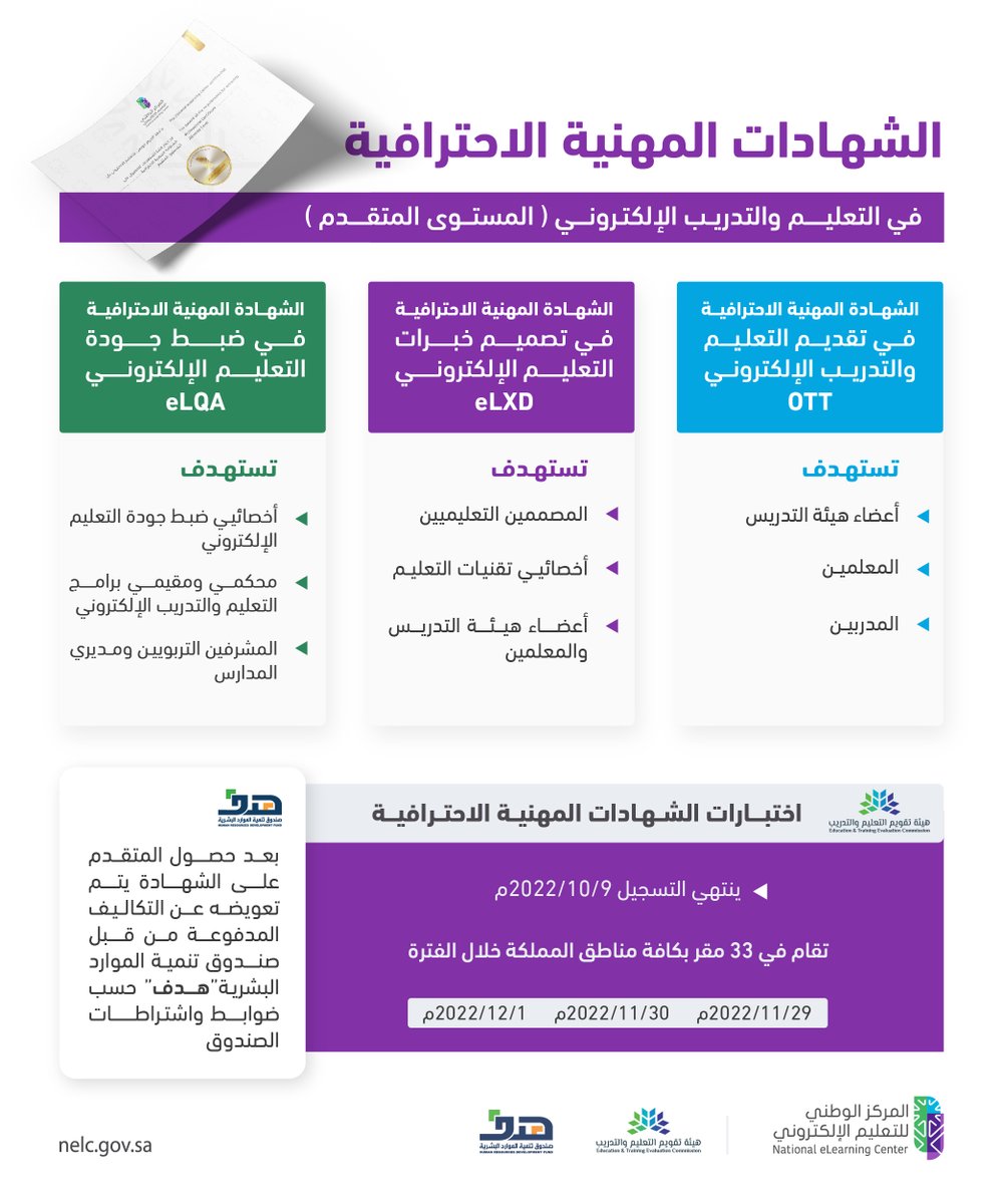 NELC_SA's tweet photo. فتح باب التسجيل للممارسين والمهتمين في 3 شهادات مهنية احترافية في التعليم والتدريب الإلكتروني - المستوى المتقدم.

🔗سجّل الآن:
 https://t.co/ogUvOqGH0b

#الشهادات_المهنية_الاحترافية https://t.co/PNu4rs0GPd