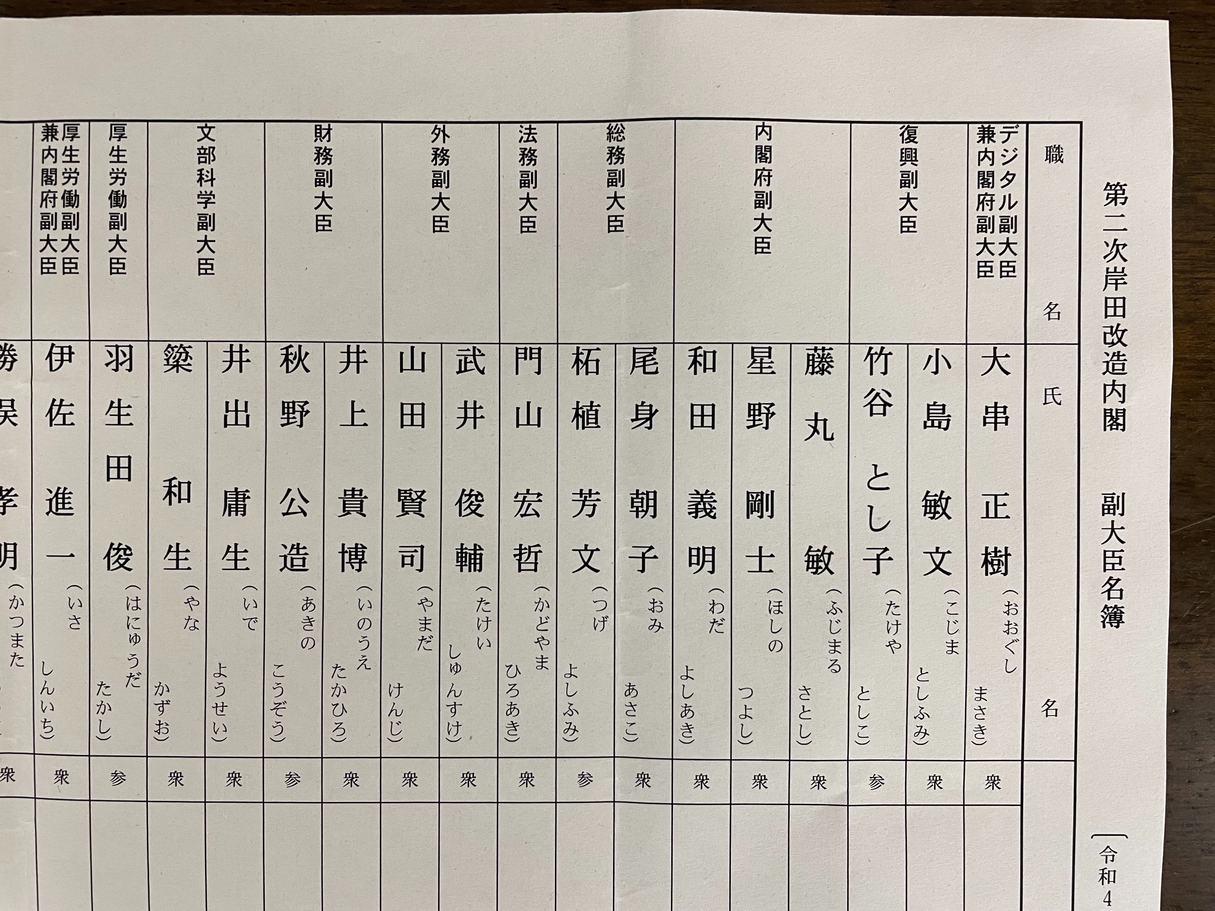 『2年保証』 昭32 法制審議会司法試験制度部会第八回会議議事速記録 法務大臣 法律