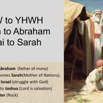 Image for the Tweet beginning: The Secret Name of YHWH