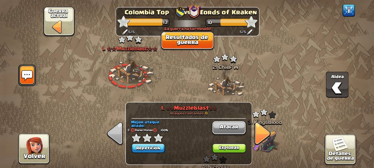 11/12 plenos ayer en el clasificatorio con <a href="/ColombiaTop1/">Colombia Top</a>. Contento con el desempeño.