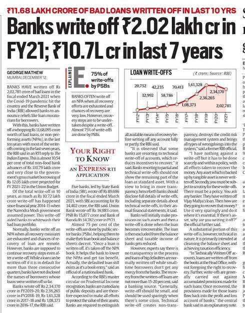 ipathak25's tweet photo. Narendra Modi has write off loans amounting to 10.72 lakh crores since 2014. 

The same govt has been targeting welfare schemes where basic provisions are provided to poor and needy. 

Are we paying taxes so that billionaires can be let off or for the development of the country? https://t.co/XBMUOGwDaU