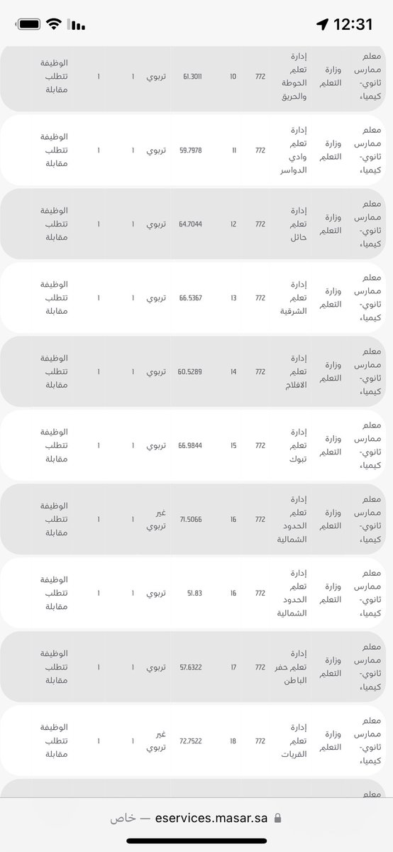 x40ksa's tweet photo. @Tlabna اخر نقاط تعيين 51 تربوي و71 لغير التربوي https://t.co/4uFfYAicpl