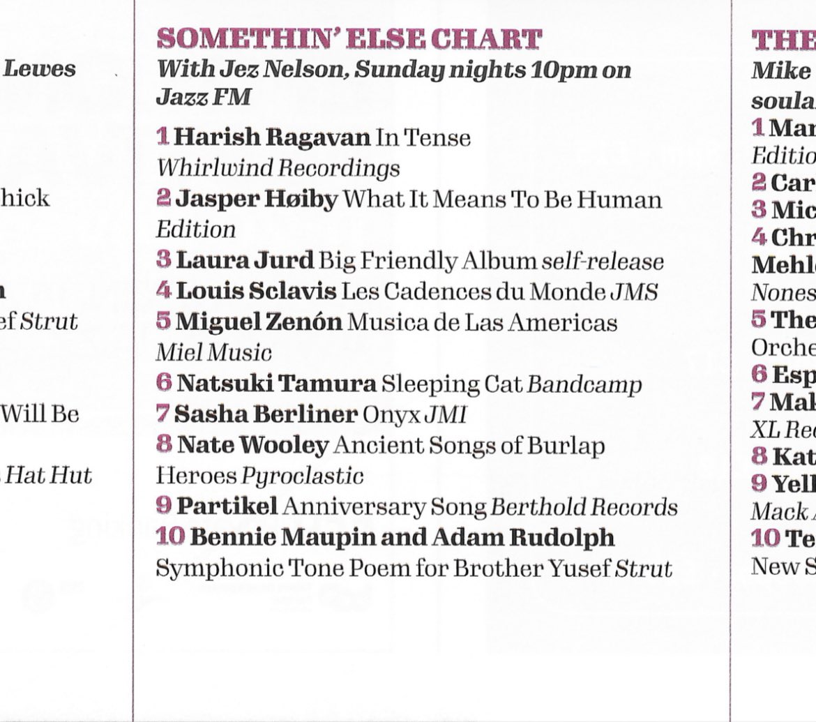 Stoked to be amongst @jeznelson’s 10 albums of the month in Septembers’s @Jazzwise 🙏 #partikel #album #newmusic #jazzwise #improv #bertholdrecords #musician #newalbum #saxtrio