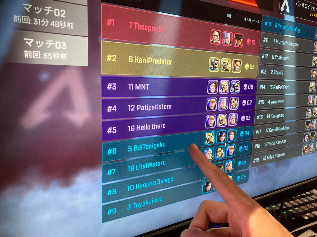 bbtu's tweet photo. 📢『3回戦』の結果!
#BBT大学 e-sports部は 6位 4Kill
\🙆順位が毎回上がってきてる!/
📡『KINOTROPE CUP』YouTube配信中
https://t.co/WHCyoPD2F6
#ApexLegends #Apex #kncup https://t.co/30WT1uI9wJ