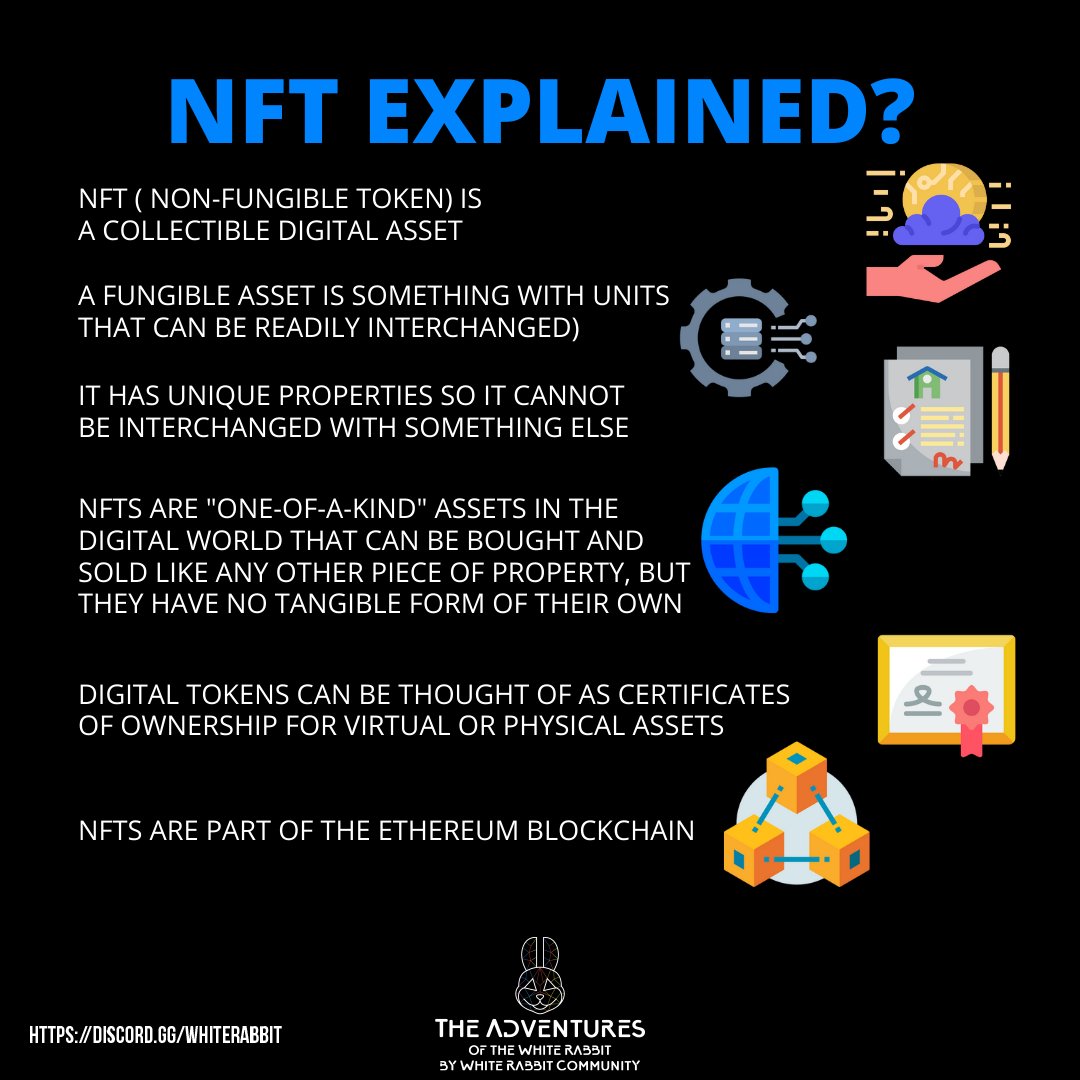 WhiteRabbitLore tweet media