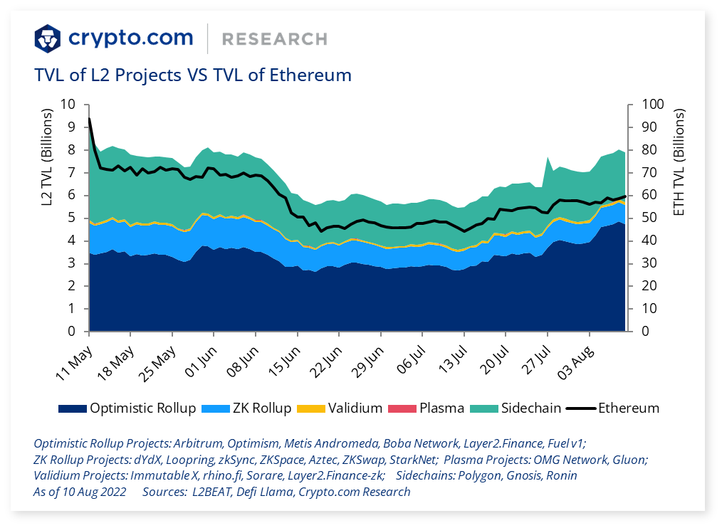 cryptocom_rni tweet picture