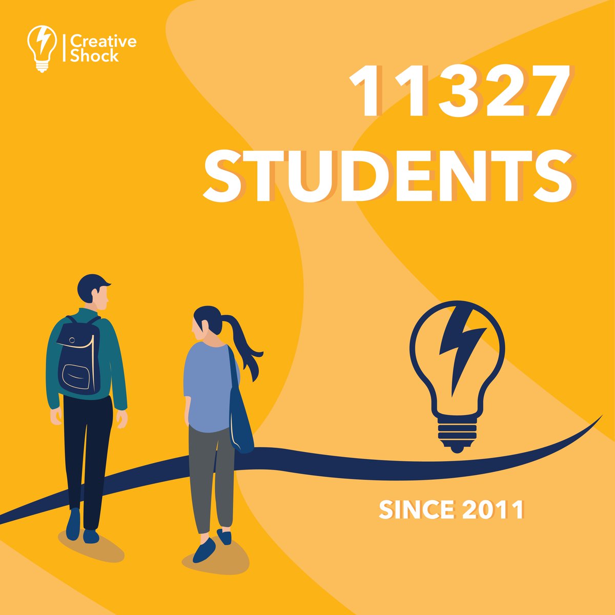 Would you like to learn more about Creative Shock? We are happy to introduce our new #CreativeFacts rubric!

Over the years #CreativeShock has attracted almost 12k participants from all over the world. 
Will you join us this year? Stay tuned for more #CreativeFacts  to come!