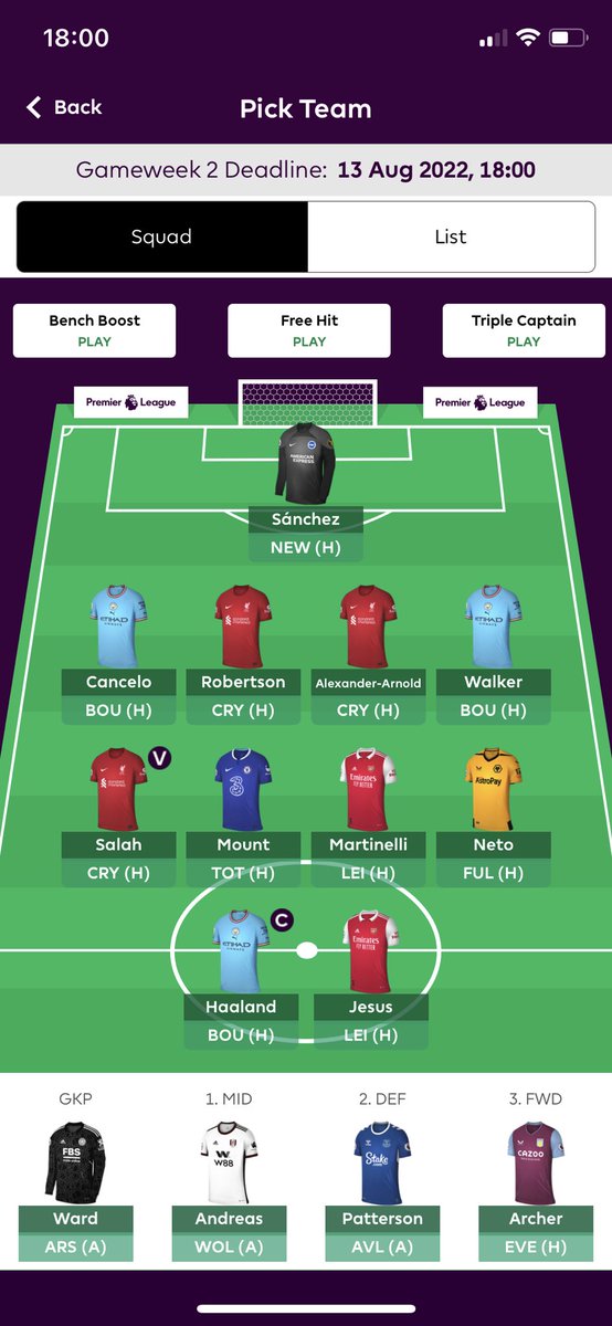 ravivarman88's tweet photo. Joining the bandwagon.
Haaland 🧢
🌏 4.1m
Good luck everyone!
#FPL #TemplateFC #Greenarrows https://t.co/DKw3QCaII4