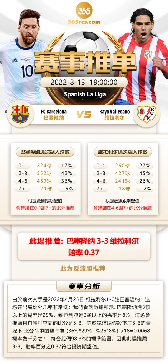 soccer8437's tweet photo. https://t.co/aV0JE5P3gO
#反波膽 #反波胆 #复利 #世界杯 #中国
#足球 #套利 #投资 #反波胆 #老平台 #老项目 #世界杯 #欧国联 #欧冠 #中超 #日职
#各大赛事 #波胆
#互联网 #股票  #咸鱼跑分 #稳定 #长期 #赚钱 #副业
#代收 #跑分 #灰产 #分红 #基金 #项目 #偏门 #比特币  #工作  #路子 #刷单 #卡商 https://t.co/8TmKHVh5wG
