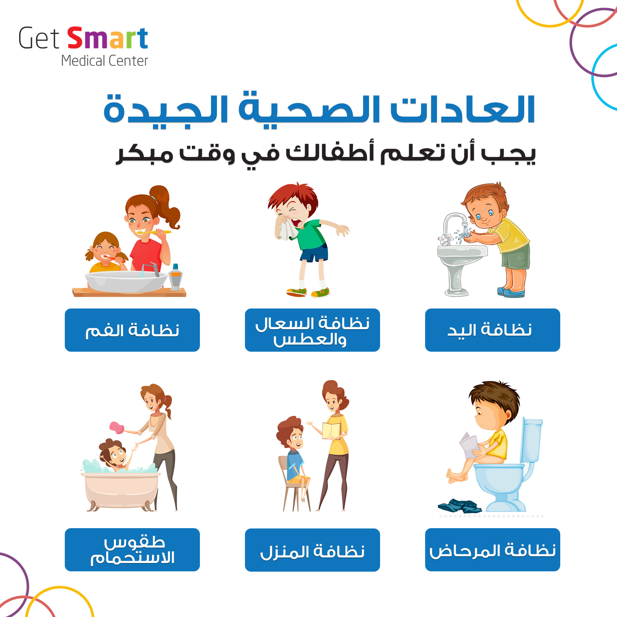 Get Smart Medical Center on X Good hygiene habits you should teach your kids early. goodhygiene oralhygiene homehygiene handhygiene kids wellness abatheraphy behaviouralhealth mentalhealth