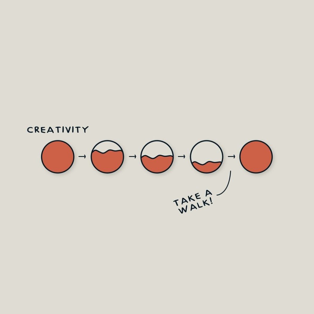 Mind_Essentials's tweet photo. 11. https://t.co/I62PSEjj0l