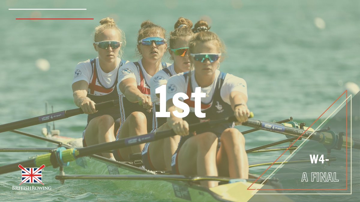 BritishRowing's tweet image. It's a win for the W4- and the first gold medal for the #GBRowingTeam 🥇! 

A masterful performance from the Women's four, we'll see all of them back racing in the A Final of the Women's eight tomorrow 💪

#ERCHMunich