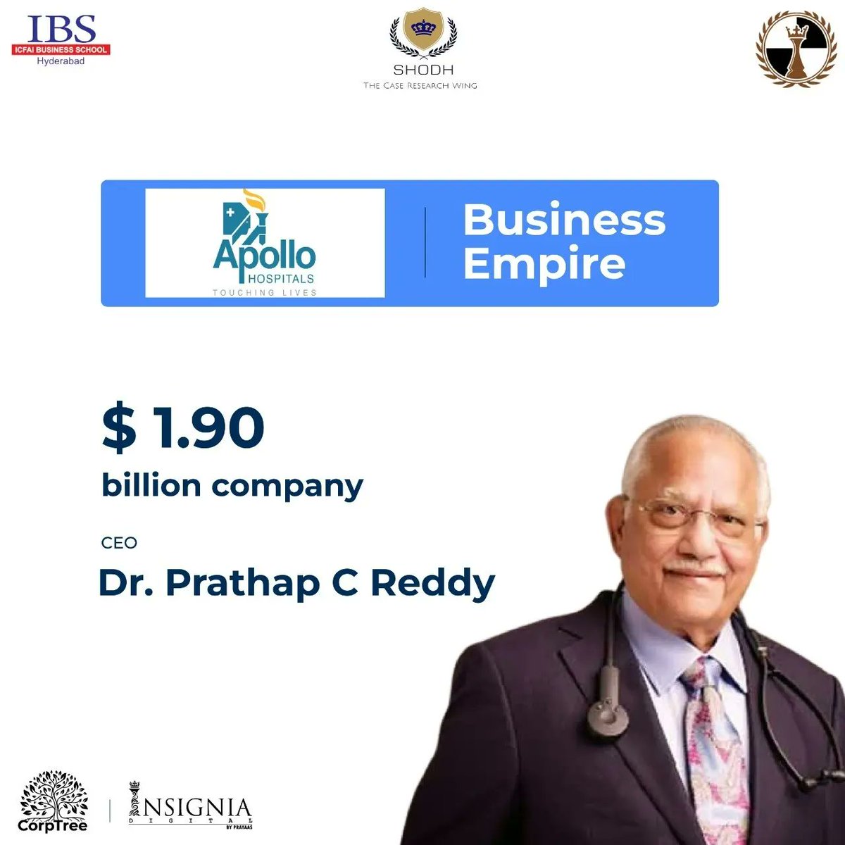 PrayaasIbs's tweet photo. SHODH - The Case Research Wing of Club Prayaas presents #CorpTree, the hierarchical brand portfolios of various companies. 

#ibs #apollo #healthcare #multinational #mncs #innovation #billionaire #instanews #finance #marketing #businessempire  #businessowners #india #businessinfo https://t.co/cudsMh5AdN