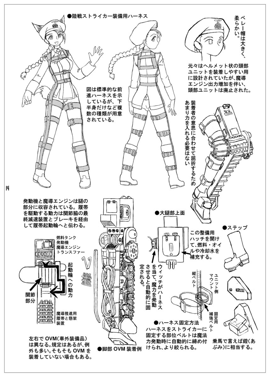 以前紹介した宮藤理論が導入される前のⅢ号陸戦ストライカーも掲載しますね。 