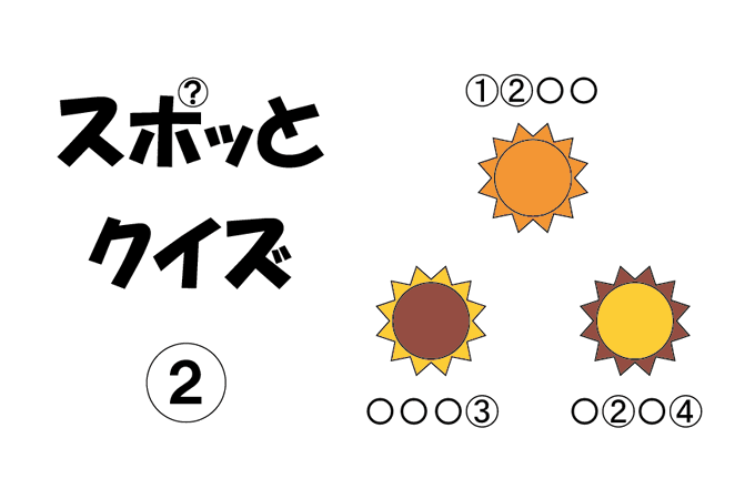 スポットクイズ②