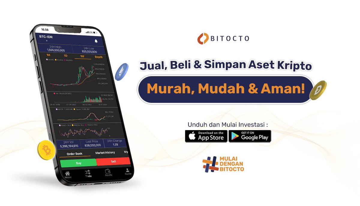 BitoctoExchange's tweet photo. Invest Bitcoin untuk jangka panjang? Bawa santai aja! 🚀

#MulaiDenganBitocto #Bitcoin #Investasi #Aset #Crypto #NFT https://t.co/M2NgPhdkHp