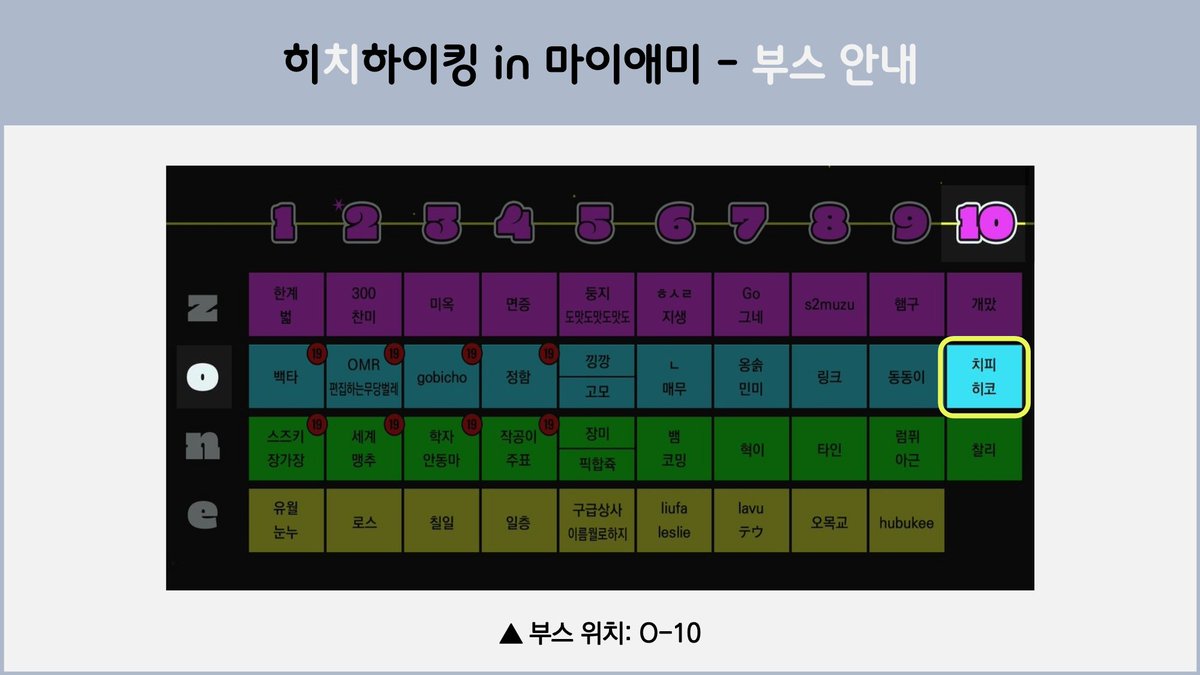 cheepipep_3's tweet photo. ＃ 히코님과 함께 하는 
＃ <히치하이킹 in 마이애미> 최종 부스 info

~치피 부스 정상영업합니다~ https://t.co/fJlRUfjCG4