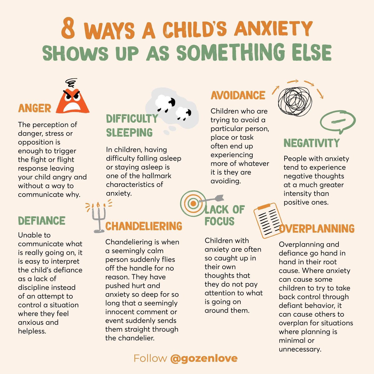 8 ways a child's anxiety shows up as something else... Check out gozen.com for videos, printables, and much more to help kids manage stress and build resilience!