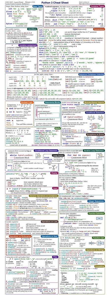 iMetaScience's tweet photo. Python 3 Cheat Sheet: A mini review

#MachineLearning #DataScience #SQL #Cybersecurity #BigData #Analytics #AI #IIoT #RStats #TensorFlow #JavaScript #ReactJS #CloudComputing #Serverless #DataScientist #Linux #Programming #Coding #100DaysofCode #NodeJS #golang https://t.co/XEFy1boqUt