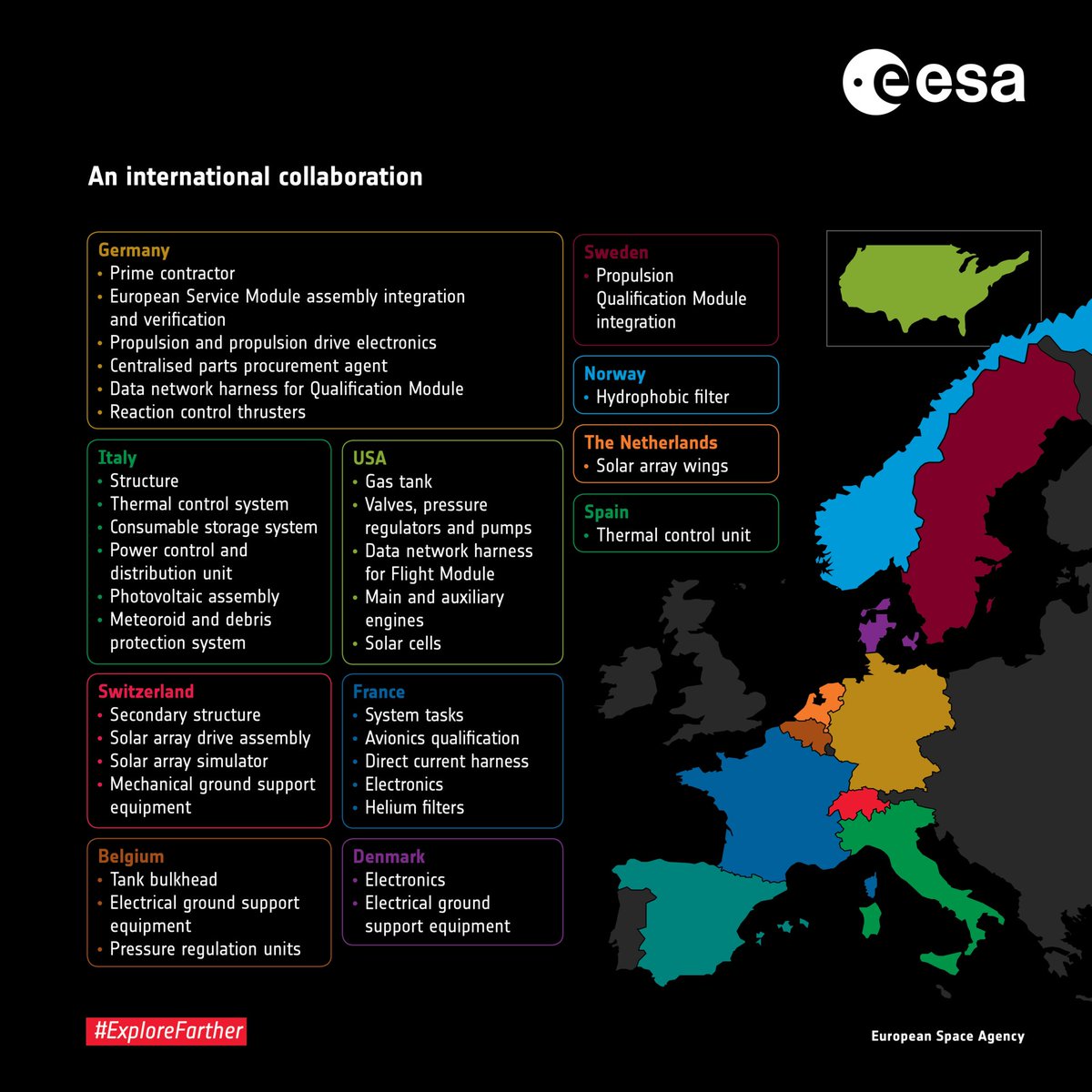 esa's tweet photo. Powering #Artemis I to the #Moon: more than 20 companies around Europe are involved in building the @NASA_Orion spacecraft European Service Modules for @NASAArtemis missions 👉 https://t.co/IY33Emvmpo 

#WeAreGoing #ForwardToTheMoon #ExploreFarther https://t.co/BARPcOg5W8