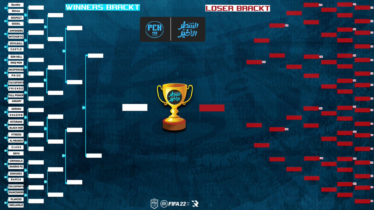 🗓 | الأحد 14 أغسطس 
⏰ | 12:00 
WINNER BRACKT 32 
#السطر_الأخير