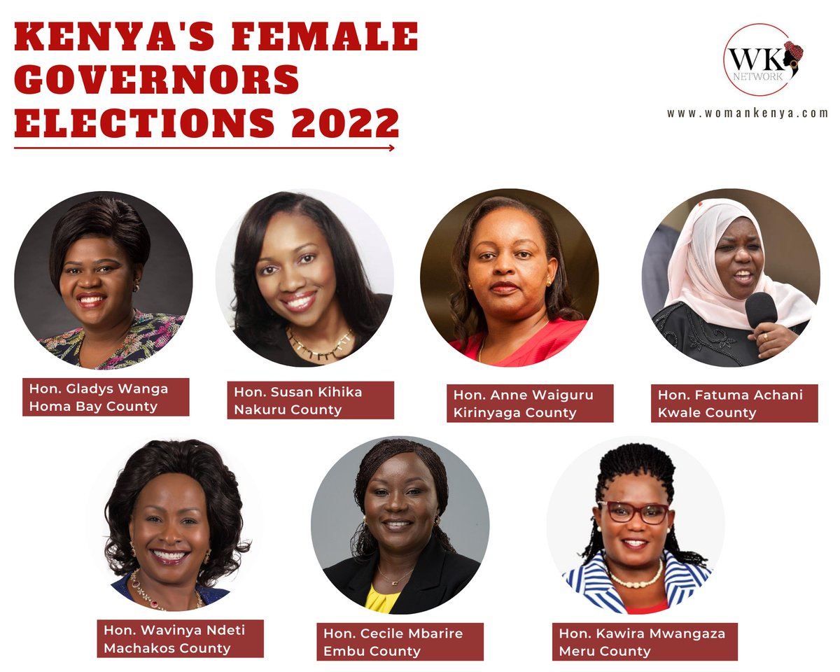 WomanKenya's tweet photo. Congratulations to @gladyswanga @susankihika  @AnneWaiguru  @FatumaAchani @WavinyaNdeti @CecileMbarire and @KawiraMwangaza
 #Election2022  #elections #KenyaDecides #womeninpolitics https://t.co/RsquAPCqEf