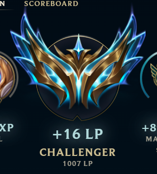 Back on 4 digits just in time for semester start 🥰