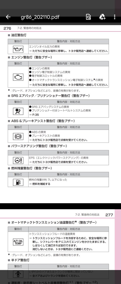 Yurinoraku's tweet photo. GR86（SUBARU BRZ）の取扱説明書を読まないと分からない機能

①メーターを一番明るくするとヘッドライトが点いても減光されない。また、ヘッドライトが点いていてもメーターを減光しない機能が自動で働いているときは明るさ調整できない。

②給油ランプは残り7L

③EyeSightは触るな拭くな掃除すんな https://t.co/XK5TOoh1cr