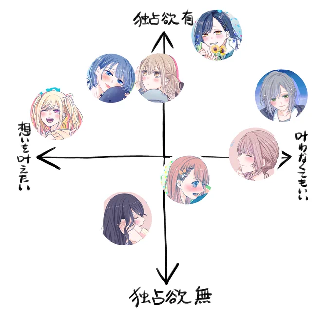 RT
お借りしました。 