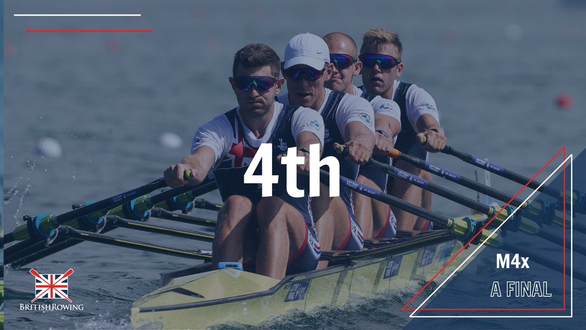 British Rowing (@britishrowing) on Twitter photo <a href="/HarryDleask/">Harry leask</a> <a href="/barras_tom/">tom barras</a> <a href="/BBCiPlayer/">BBC iPlayer</a> <a href="/Leander_Club/">Leander Club</a> <a href="/TidewayScullers/">Tideway Scullers</a> <a href="/NottinghamRC/">NottinghamRC</a> <a href="/Euro_Champs/">European Championships</a> A solid race from the men's quad sees them finish 4th overall at #ERCHMunich👏
#GBRowingTeam <a href="/HarryDleask/">Harry leask</a> <a href="/barras_tom/">tom barras</a> <a href="/BBCiPlayer/">BBC iPlayer</a> <a href="/Leander_Club/">Leander Club</a> <a href="/TidewayScullers/">Tideway Scullers</a> <a href="/NottinghamRC/">NottinghamRC</a> <a href="/Euro_Champs/">European Championships</a> A solid race from the men's quad sees them finish 4th overall at #ERCHMunich👏
#GBRowingTeam