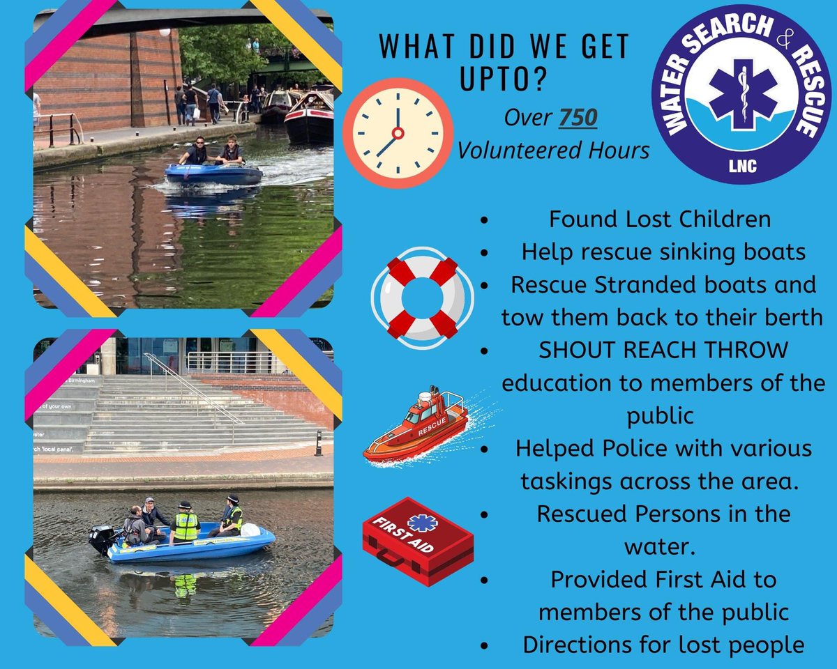 WSART_LNC's tweet photo. That's a wrap for Birmingham 2022!
The team have been out in the surrounding canals and rivers in partnership with @CRTWestMidlands 
Over 750 volunteered hours have been put in from the team to help keep everyone safe so a massive thank you to them! https://t.co/JGn59Yzalj