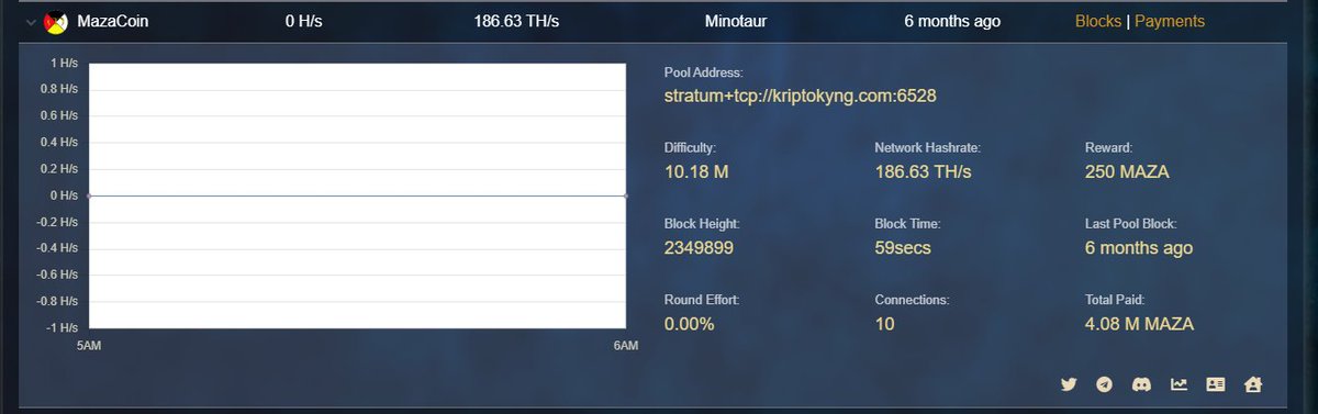 KriptoKyng's tweet photo. @MazaCoin https://t.co/j1pz8TwzrC https://t.co/5TYqQ3Wqb7