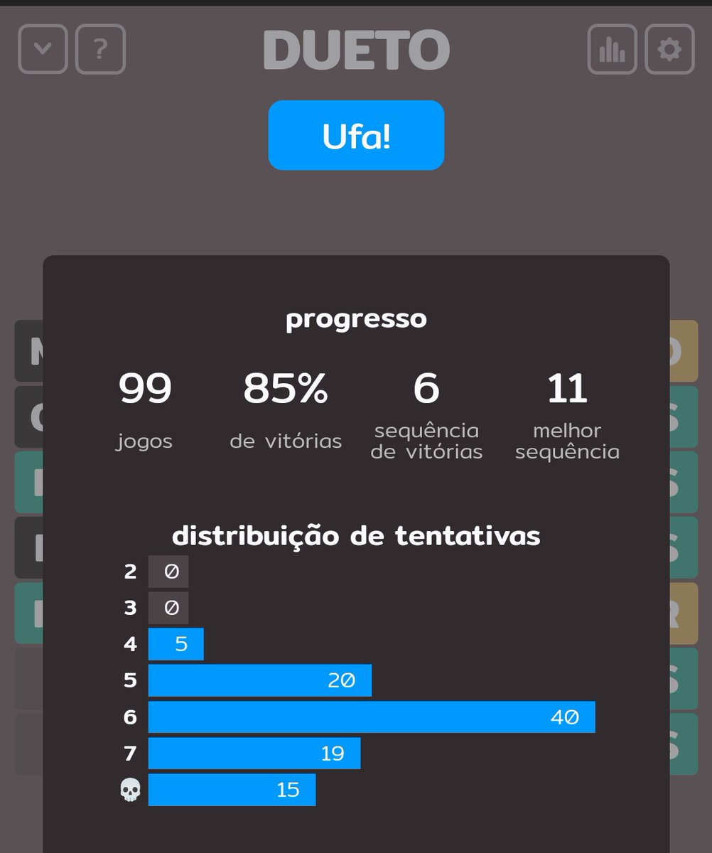 facunte's tweet photo. Encerrando #termooo #dueto com 85% em 99 jogos https://t.co/zKvthzMaZA