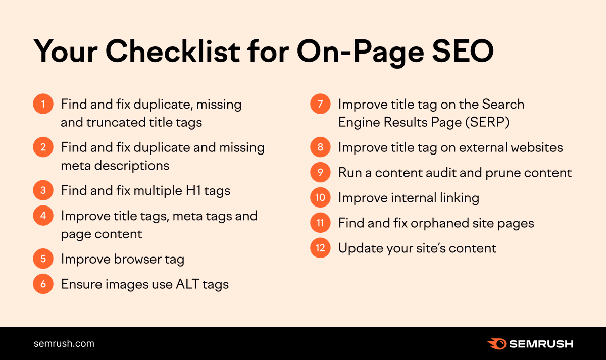 semrush's tweet photo. We all dream about generating more traffic 😋 
Here's your checklist to succeed with On-Page SEO ⬇️ 

Create your own checklists for clients in our CRM: https://t.co/qkwxUDdyiS. https://t.co/H2CbLHB1LC