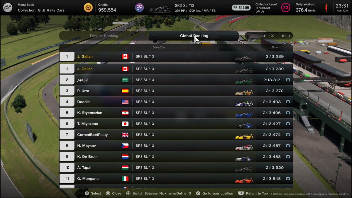 Jeff Gallan (@lloydzzelite) on Twitter photo We back racing boyz! Round 1 Nations Win & World Record🥇#38! Slot 2 ended up being the most points of the night 🙏 putting us 1st in the standings for now. things will only get harder from here, keep pushing🔥 We back racing boyz! Round 1 Nations Win & World Record🥇#38! Slot 2 ended up being the most points of the night 🙏 putting us 1st in the standings for now. things will only get harder from here, keep pushing🔥
