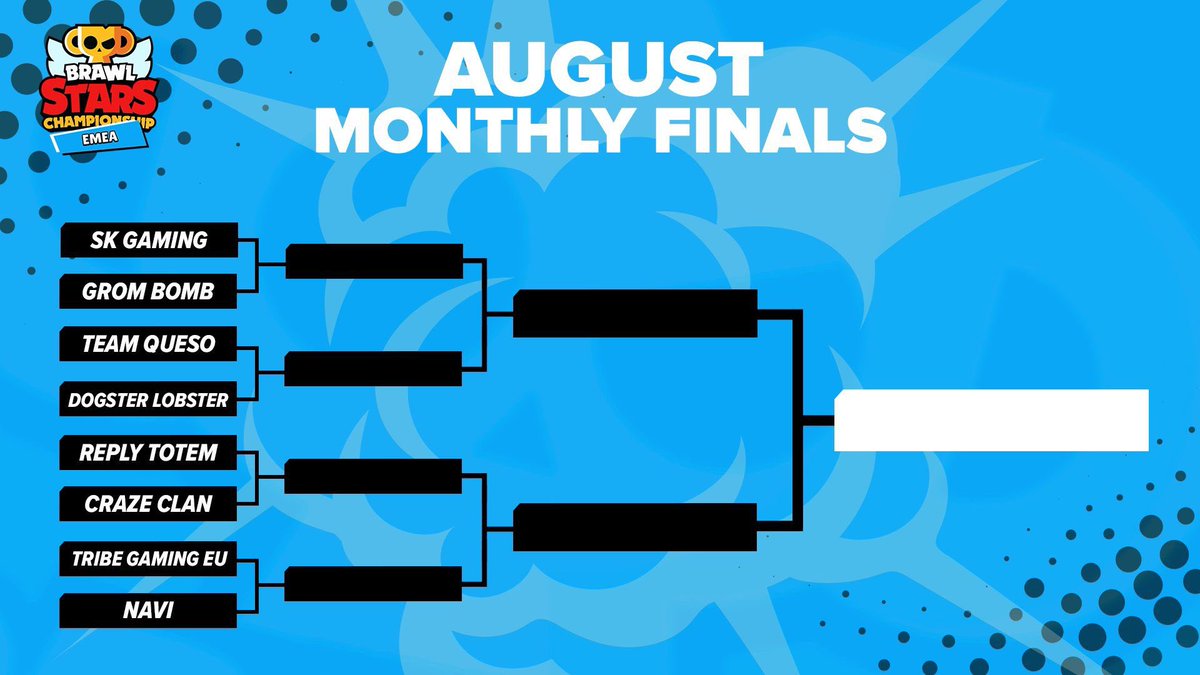 Hoy estaré casteando la final mensual de EMEA de <a href="/Brawl_esports/">Brawl Stars Esports</a> después de más de 1 año💪🏼
No será un casteo oficial así que lo haremos desde dentro del juego pero ya tenemos agregados a jugadores de 7/8 equipos que participan😋🍀
Nos vemos a las 15:00 en Twitch🙌🏼🔥