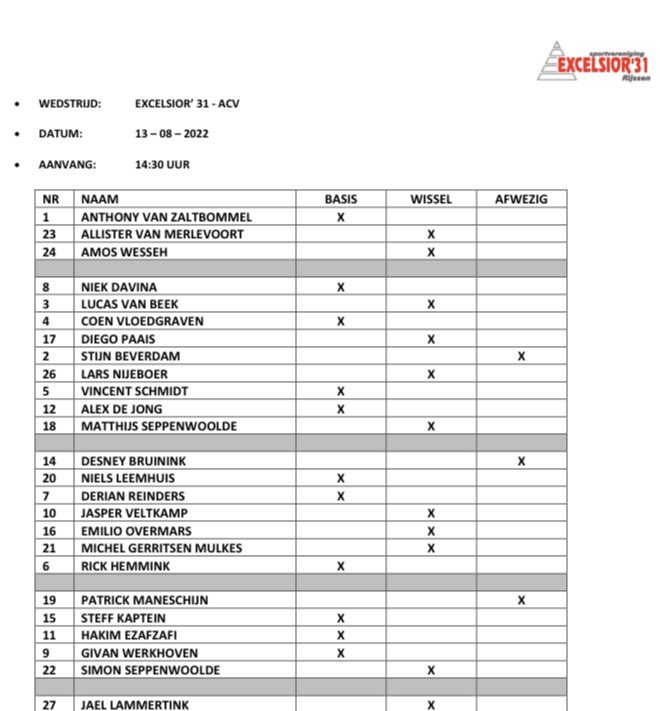 SV Excelsior'31 tweet media