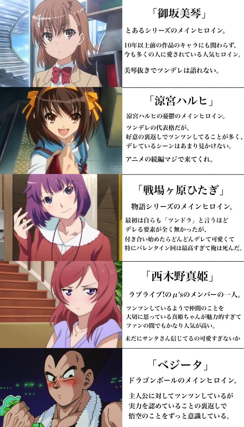 とあるん 魅力的なツンデレキャラをまとめてみました T Co Gtlfcrt63i Twitter