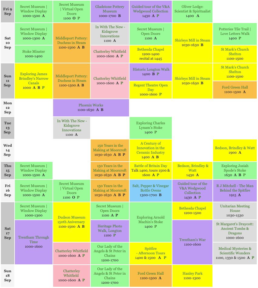 Potteries Heritage Society tweet media