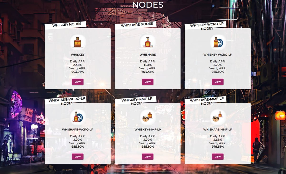 NlifeFinance's tweet photo. 📢 Hey Everyone!

We already launched new nodes.

Whiskey-MMF LP Node With Roi up to 1000%
Whishare-MMF LP Node With Roi Up to 1000%

You can earn stable APR now🔥
More LP Nodes more to come. 

@MMFcrypto @CrystlFinance @YieldWolfFi @NewsCronos 
#defi #tombfork #crofarm https://t.co/KiEkCYx8zz