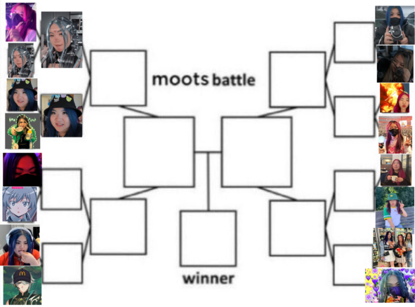 cluvyn's tweet photo. SRRY I HAVENT DONE MY MOOTS BTTLE ILL POST THE OTHER POLLS RN AND IF U WONDER WHY I USE UR OLD PFP IN THE UP COMING ROUNDS ITS BC SO I DONT GET CONFUSED BUT DYLAN WONN GGS LYSSA @Ennvieee @stoopy_dylan https://t.co/NZLbblxLnu
