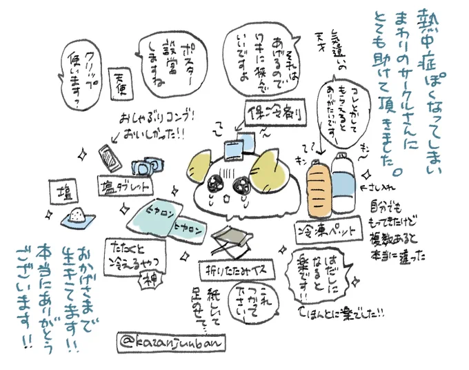 C100に人様の優しさで命が助かった感謝と反省 
