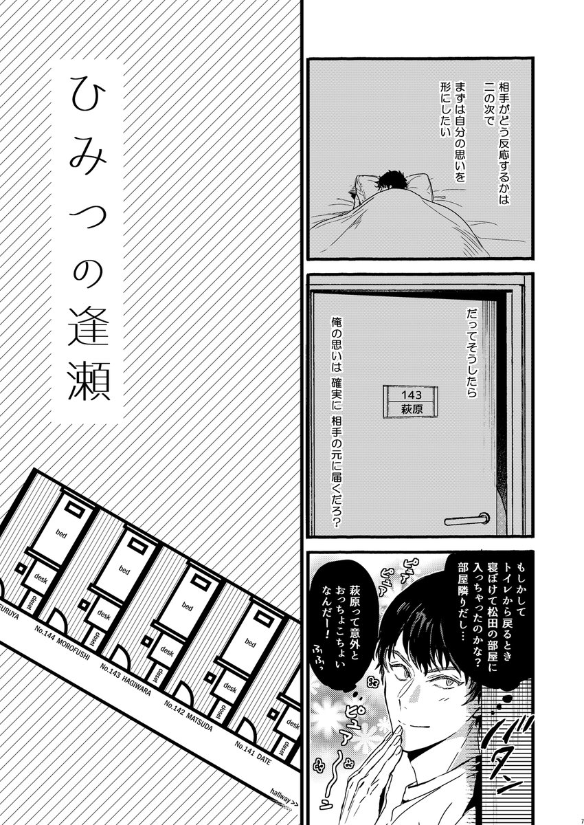 続き。7p～10p目
(2/3) 