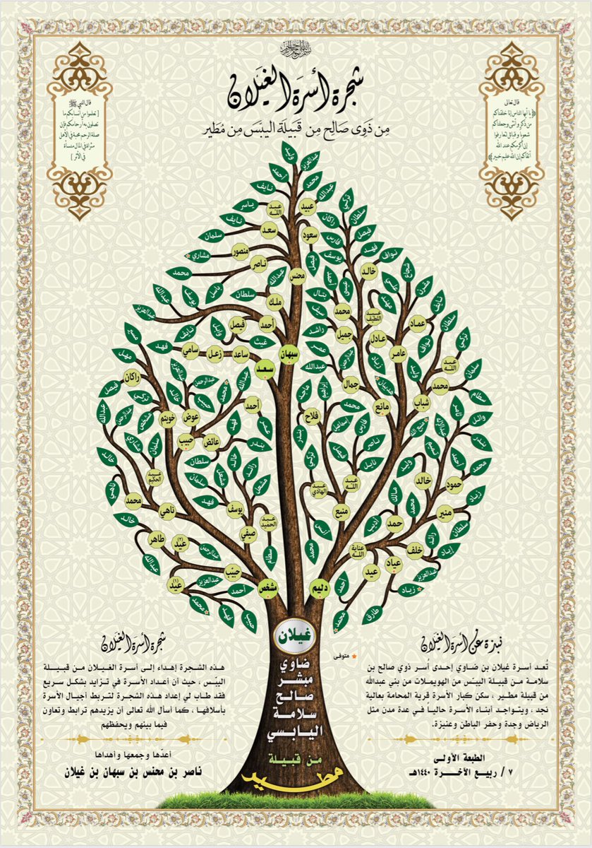 Unaizah2030's tweet photo. 🇸🇦
* شجرة أسرة الغيلان من الهويملات من بني عبدالله من مطير
  يتواجد أبناء الأسرة في الرياض وجدة وحفر الباطن وعنيزة https://t.co/2v4qHh41es